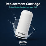 Pureo Tap Filter Starter Kit